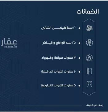 شقة للبيع في شارع عمرو بن جندب, حي النزهة, مدينة جدة, منطقة مكة المكرمة صورة 4