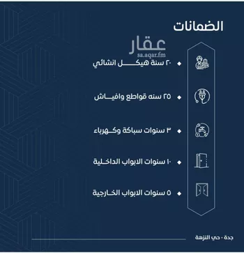 شقة للبيع في شارع وديعه بن عمرو, حي النزهة, مدينة جدة, منطقة مكة المكرمة صورة 2