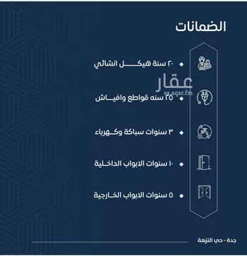 شقة للبيع في شارع علوان الاسدي, حي النزهة, مدينة جدة, منطقة مكة المكرمة صورة 5