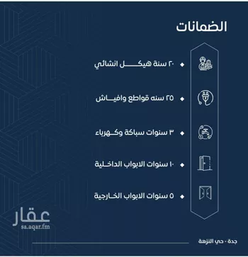 شقة للبيع في شارع نشطون, حي النزهة, مدينة جدة, منطقة مكة المكرمة صورة 2