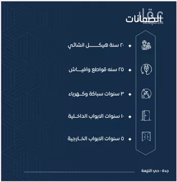 شقة للبيع في شارع خارجه بن جبله, حي النزهة, مدينة جدة, منطقة مكة المكرمة صورة 2