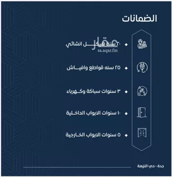 شقة للبيع في شارع عثمان بن عبيدالله, حي النزهة, مدينة جدة, منطقة مكة المكرمة صورة 4