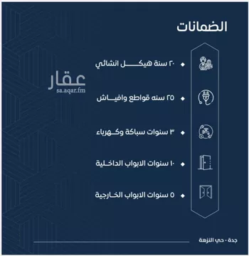 شقة للبيع في شارع النخيلات, حي الفيحاء, مدينة جدة, منطقة مكة المكرمة صورة 2