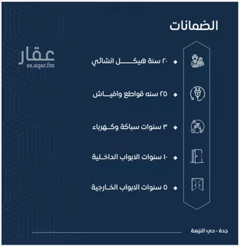 شقة للبيع في شارع الحوايه, حي النزهة, مدينة جدة, منطقة مكة المكرمة صورة 4