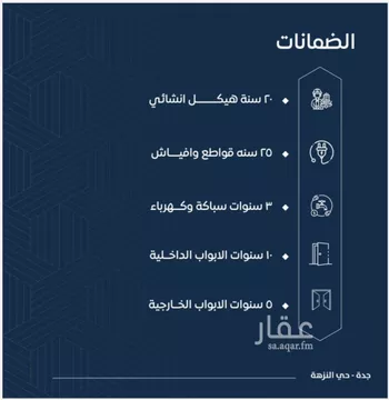 شقة للبيع في شارع عبدالعزيز الخياري, حي النزهة, مدينة جدة, منطقة مكة المكرمة صورة 2