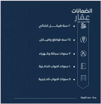 شقة للبيع في شارع عمرو بن جندب, حي النزهة, مدينة جدة, منطقة مكة المكرمة صورة 3