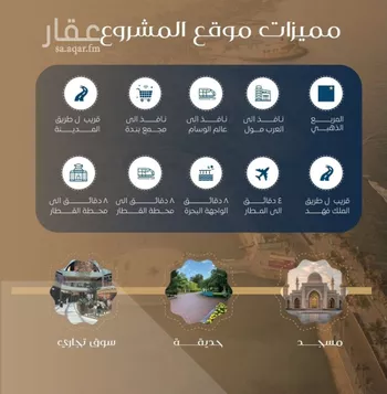 شقة للبيع في شارع محمد سعيد ناصيف فرعي, حي النزهة, مدينة جدة, منطقة مكة المكرمة صورة 3