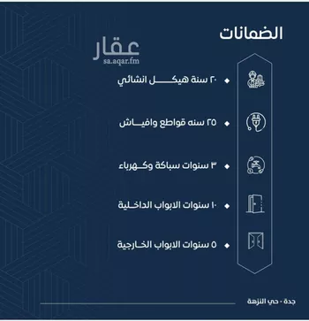شقة للبيع في شارع عمر ابو زرعه فرعي, حي النزهة, مدينة جدة, منطقة مكة المكرمة صورة 2