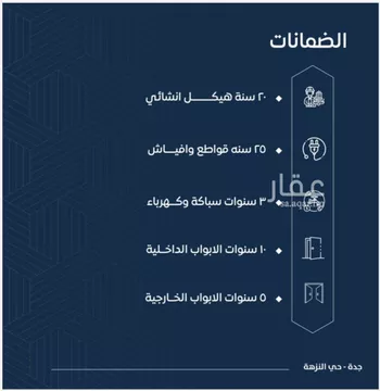 شقة للبيع في شارع عمر بن نضله , حي النزهة, مدينة جدة, منطقة مكة المكرمة صورة 2