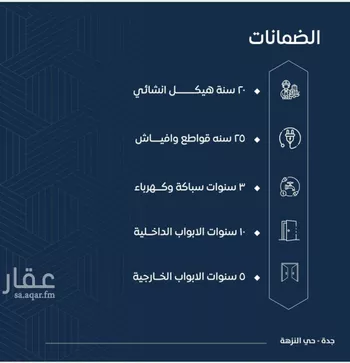 شقة للبيع في شارع طريق الملك فهد فرعي, حي النزهة, مدينة جدة, منطقة مكة المكرمة صورة 3