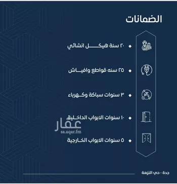 شقة للبيع في شارع عمر بن سعواء, حي النزهة, مدينة جدة, منطقة مكة المكرمة صورة 3