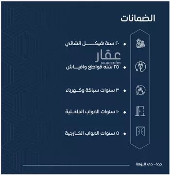 شقة للبيع في شارع عمران بن عصام, حي النزهة, مدينة جدة, منطقة مكة المكرمة صورة 2