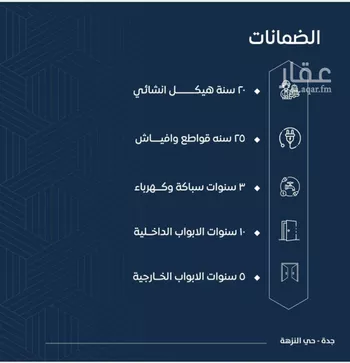 شقة للبيع في شارع المكرونة فرعي, حي النزهة, مدينة جدة, منطقة مكة المكرمة صورة 5
