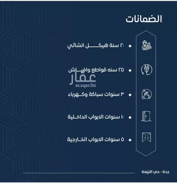 شقة للبيع في شارع عاصم بن العكير, حي النزهة, مدينة جدة, منطقة مكة المكرمة صورة 2
