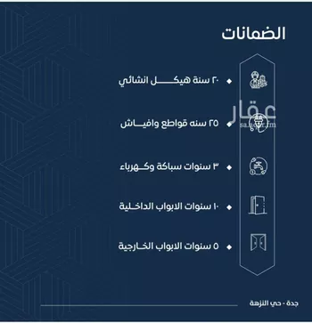 شقة للبيع في شارع عمر بن سعواء, حي النزهة, مدينة جدة, منطقة مكة المكرمة صورة 3
