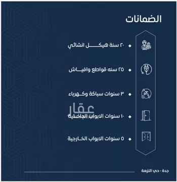 شقة للبيع في شارع عدي ابن بداء, حي النزهة, مدينة جدة, منطقة مكة المكرمة صورة 4