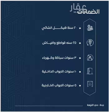 شقة للبيع في شارع علوان الاسدي, حي النزهة, مدينة جدة, منطقة مكة المكرمة صورة 3