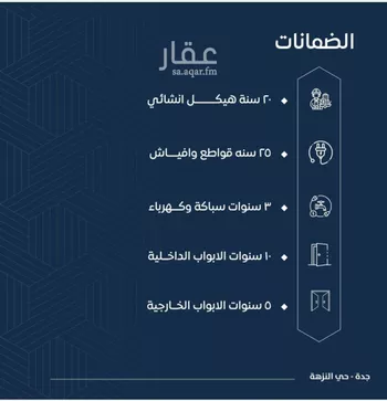 شقة للبيع في شارع خارجه بن جبله, حي النزهة, مدينة جدة, منطقة مكة المكرمة صورة 4