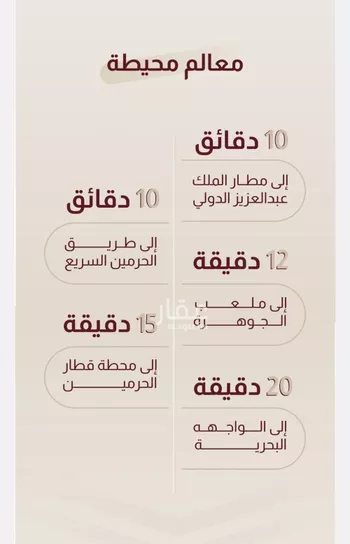 شقة للبيع في شارع محمد بن مجاهد, حي الريان, مدينة جدة, منطقة مكة المكرمة صورة 2