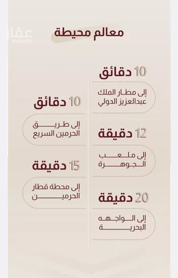 شقة للبيع في شارع علي البنيان, حي الريان, مدينة جدة, منطقة مكة المكرمة صورة 2