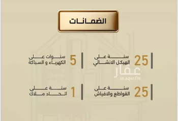 شقة للبيع في شارع صاري, حي الربوة, مدينة جدة, منطقة مكة المكرمة صورة 4