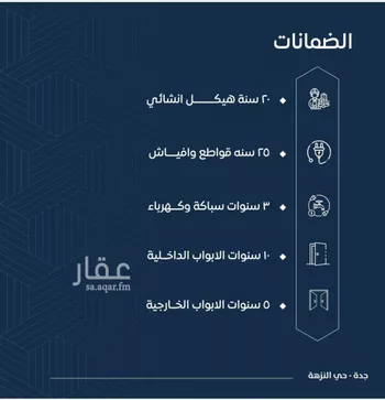 شقة للبيع في شارع صالح التنوخي, حي النزهة, مدينة جدة, منطقة مكة المكرمة صورة 4