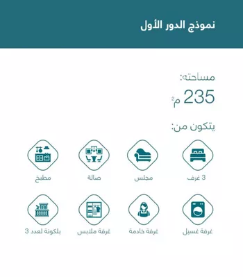 دور للإيجار في شارع رقم 264, حي الياسمين, مدينة الرياض, منطقة الرياض صورة 2