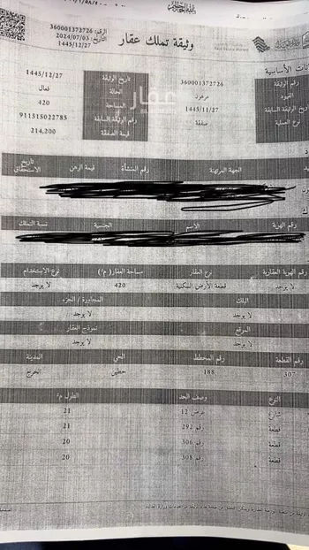 أرض للبيع في شارع حطين 31 ، حي الناصفة ، الخرج ، الخرج