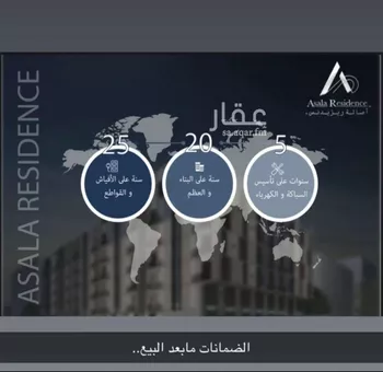 شقة للبيع في شارع زيد الغفاري, حي الواحة, مدينة جدة, منطقة مكة المكرمة صورة 3