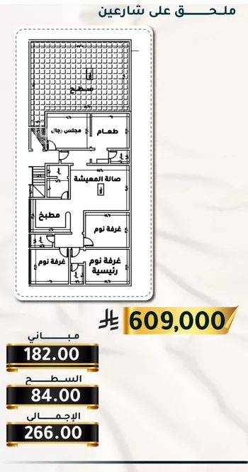 شقة للبيع في شارع الاسود, حي الثغر, مدينة جدة, منطقة مكة المكرمة