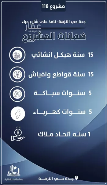 شقة للبيع في شارع احمد الرقيمي, حي النزهة, مدينة جدة, منطقة مكة المكرمة صورة 2
