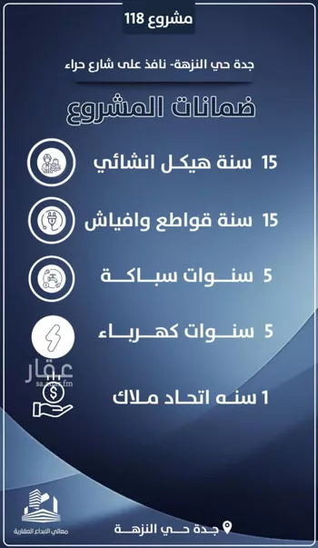 شقة للبيع في شارع احمد الرقيمي, حي النزهة, مدينة جدة, منطقة مكة المكرمة صورة 2