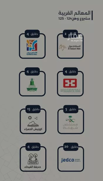 شقة للبيع في شارع احمد بن عيسى الرومي, حي الفيحاء, مدينة جدة, منطقة مكة المكرمة صورة 4