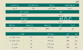 أرض للبيع في شارع جابر بن عبدالله الانصاري, حي النعيم, مدينة رابغ, منطقة مكة المكرمة