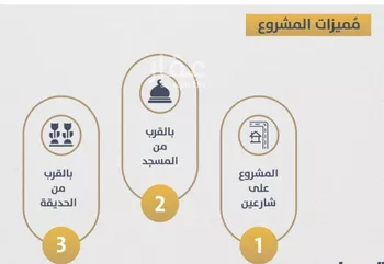 شقة للبيع في شارع احمد بن عيسي الغماري, حي الصواري, مدينة جدة, منطقة مكة المكرمة صورة 4