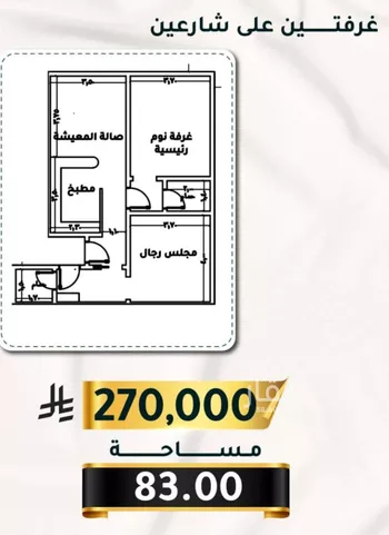 شقة للبيع في شارع الاسود, حي الثغر, مدينة جدة, منطقة مكة المكرمة صورة 2