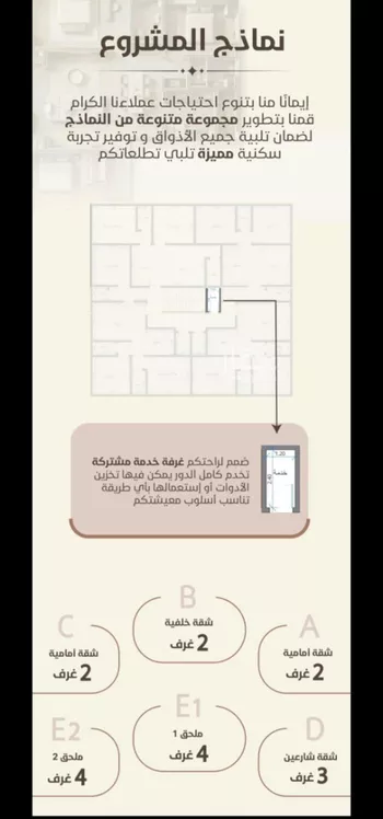 شقة للبيع في شارع ابو القاسم التنوخي, حي الروضة, مدينة جدة, منطقة مكة المكرمة صورة 5