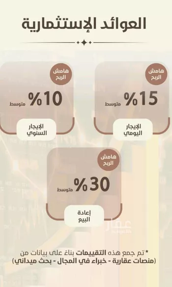 شقة للبيع في شارع ابو القاسم التنوخي, حي الروضة, مدينة جدة, منطقة مكة المكرمة صورة 4