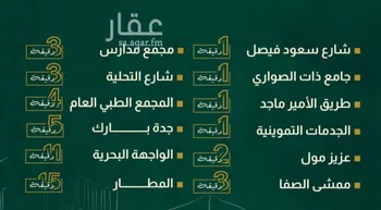 شقة للبيع في شارع العجاج, حي الصفاء, مدينة جدة, منطقة مكة المكرمة صورة 5