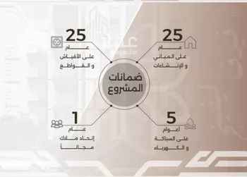 شقة للبيع في شارع غزوه بدر, حي النهضة, مدينة جدة, منطقة مكة المكرمة صورة 3