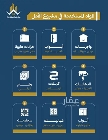 شقة للبيع في شارع تاج الرؤساء, حي الصفاء, مدينة جدة, منطقة مكة المكرمة صورة 5