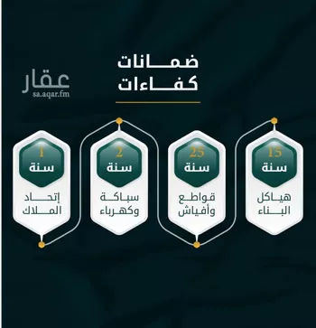 شقة للبيع في شارع الاسود, حي الثغر, مدينة جدة, منطقة مكة المكرمة صورة 2