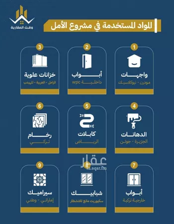 شقة للبيع في شارع تاج الرؤساء, حي الصفاء, مدينة جدة, منطقة مكة المكرمة صورة 4