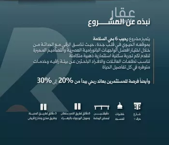 شقة للبيع في شارع شجاع بن وهب, حي السلامة, مدينة جدة, منطقة مكة المكرمة صورة 3