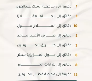 شقة للبيع في شارع الاسود, حي الثغر, مدينة جدة, منطقة مكة المكرمة صورة 4