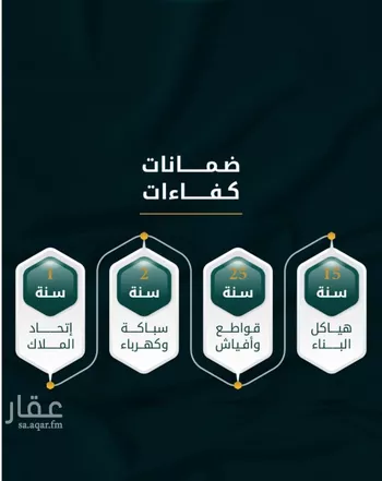 شقة للبيع في شارع الاسود, حي الثغر, مدينة جدة, منطقة مكة المكرمة صورة 3