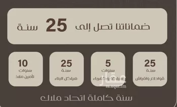 شقة للبيع في شارع ظعفرانه, حي النزهة, مدينة جدة, منطقة مكة المكرمة صورة 4