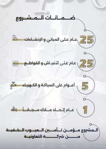 شقة للبيع في شارع بحر الجود, حي السلامة, مدينة جدة, منطقة مكة المكرمة صورة 2