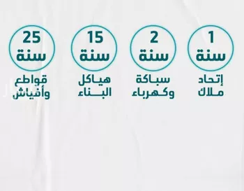 شقة للبيع في شارع عائشه ام المؤمنيين, حي الروضة, مدينة جدة, منطقة مكة المكرمة صورة 2