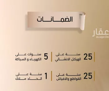 شقة للبيع في شارع زيد بن قيس, حي الفيصلية, مدينة جدة, منطقة مكة المكرمة صورة 3